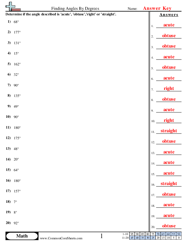  - determining-angles-by-degree worksheet