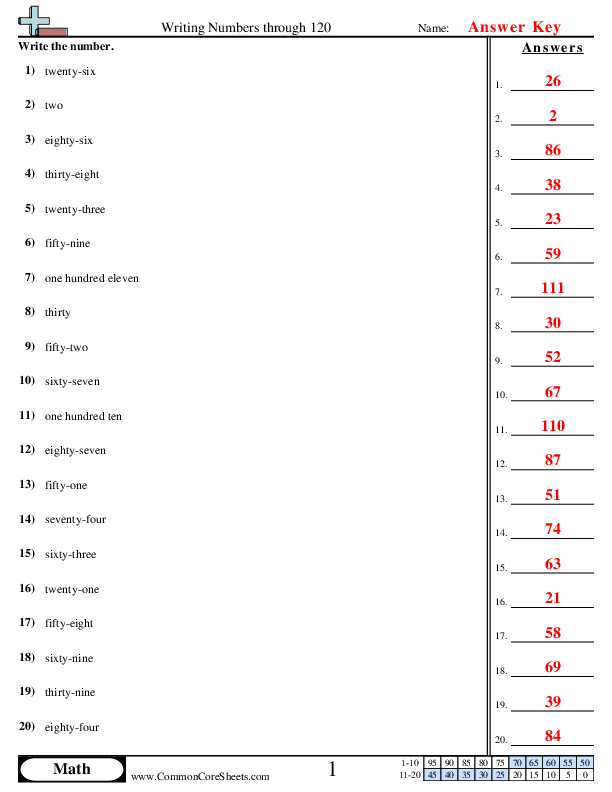  - word-to-numeric-within-120 worksheet