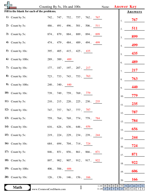  - skip-counting-10s-100s worksheet