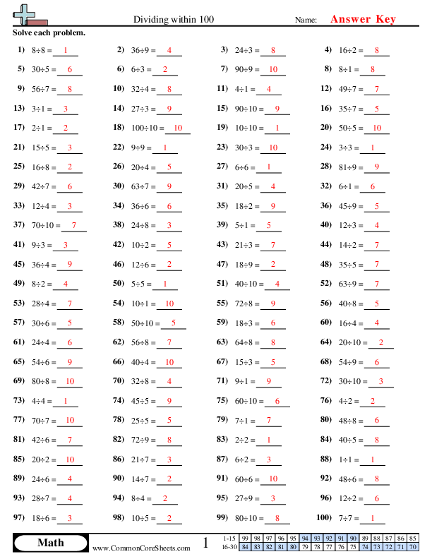  - division-drills worksheet