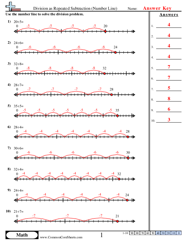  - division-as-repeated-subtraction-number-line worksheet