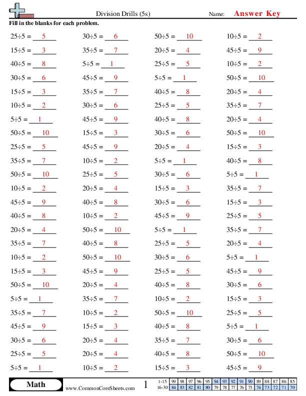  - 5s worksheet