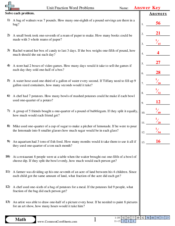  - unit-fraction-word-problems worksheet