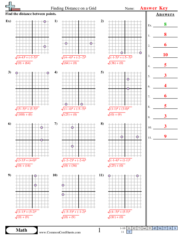  - finding-distance-same-x-or-y worksheet