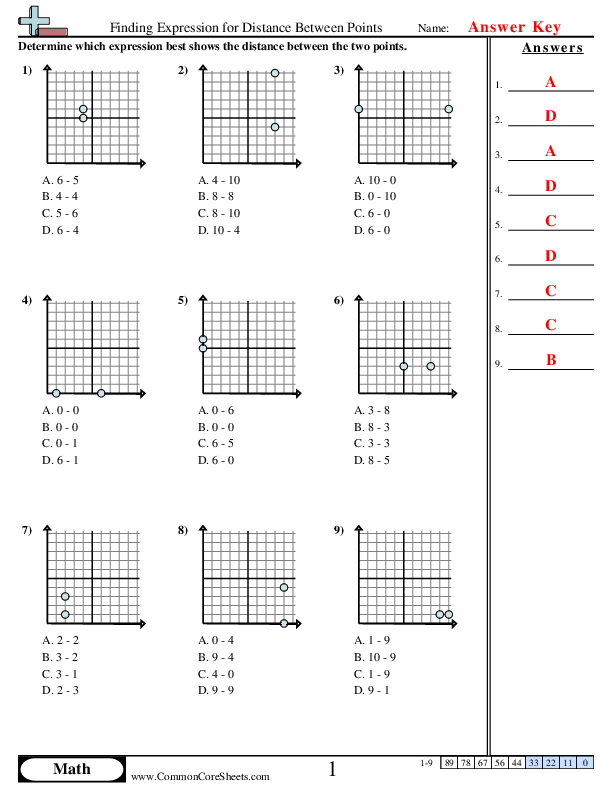  - finding-expression-for-distance-between-points worksheet