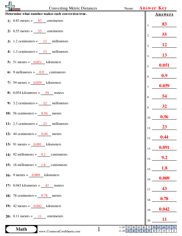  - converting-metric-distances worksheet