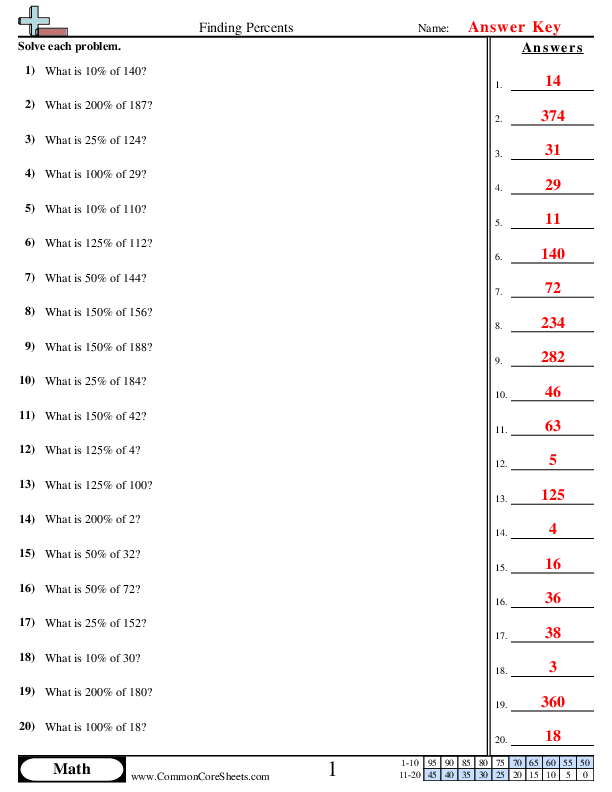  - finding-percents worksheet