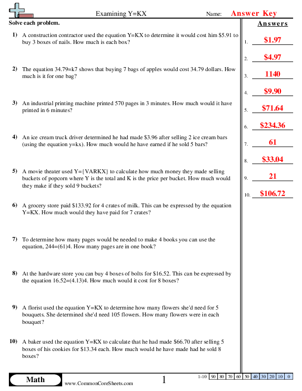  - examining-y-kx worksheet