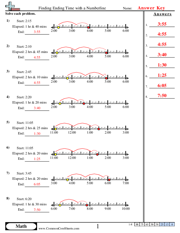  - finding-ending-time-with-a-numberline worksheet