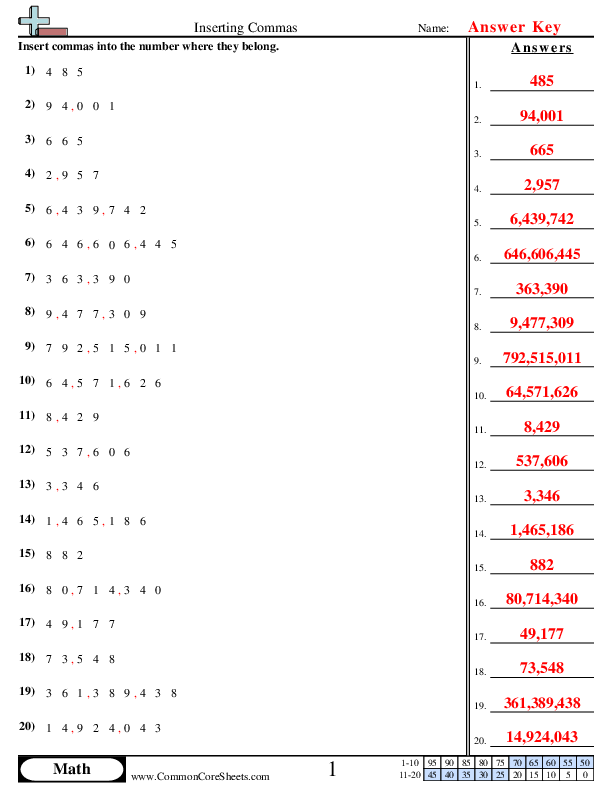  - inserting-commas worksheet