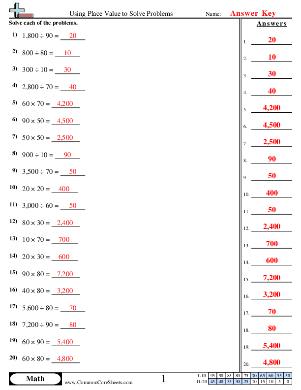  - using-place-value-to-solve-problems worksheet