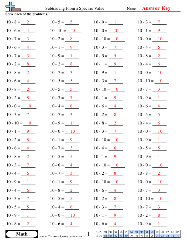  - subtracting-from-a-specific-value worksheet